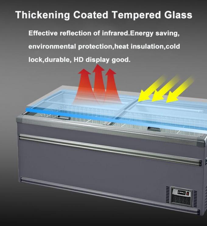 18 ～ 22℃ Combination Refrigerator Freezer With Famous Brand