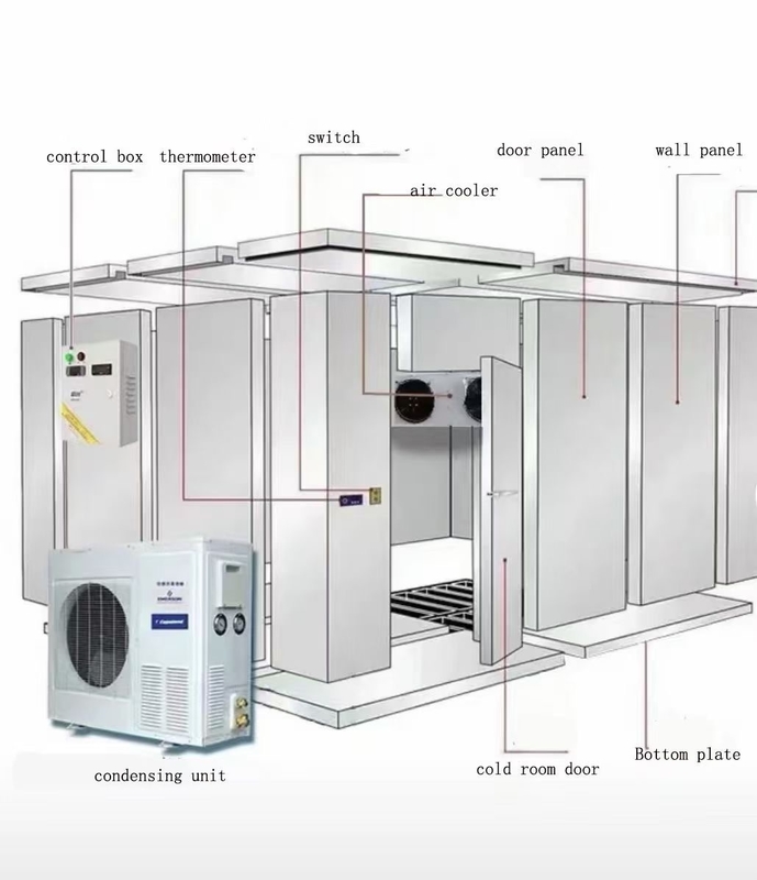 Hard Polyurethane Foam Cold Storage Room For Vegetable / Fruit / Meat / Fish And Air Cooling Approach