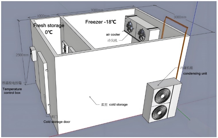 Customized Commercial Walk In Freezer Refrigerated Cold Storage Room For Butcher Meat Processing