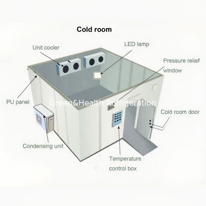 Easy Install Walk-In Cold Storage Room Freezer for Beef And Lamb PU panel Cold Room