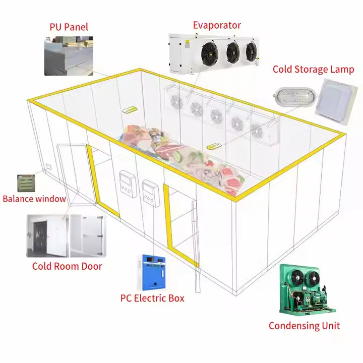 Small Size Cold Storage Room Refrigeration Unit Price Refrigerated Cold ...