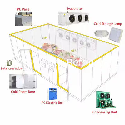 Small Size Cold Storage Room Refrigeration Unit Price Refrigerated Cold Room For Meat And Seafood